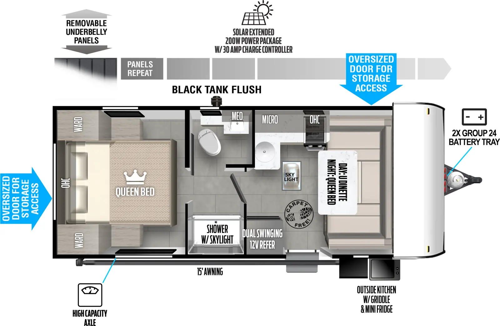 The 162QK has zero slideouts and one entry. Exterior features a 2x group 24 battery tray, outside kitchen w/griddle and mini fridge, 15 foot awning, high capacity axle, storage, black tank flush, removable underbelly panels, and solar extended 200 W power package with 30 amp charge control. Interior layout front to back: Front u-dinette converts to queen bed; off-door side kitchen with overhead cabinet, microwave, cooktop, and counter that wraps to inner wall with sink; door side entry and 12V refrigerator; toilet, sink and overhead cabinet in room on off-door side; shower with skylight in room on door side; rear bedroom with front-facing queen bed, overhead cabinet and wardrobes on each side.